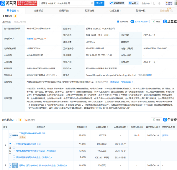 红启网  润和软件等在内蒙古成立科技公司，含生物基材料制造业务