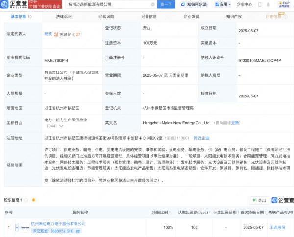配资交易宝  禾迈股份新设子公司，含碳封存技术研发业务
