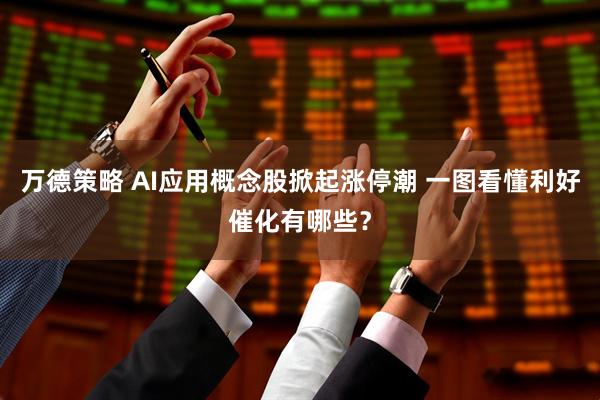 万德策略 AI应用概念股掀起涨停潮 一图看懂利好催化有哪些？